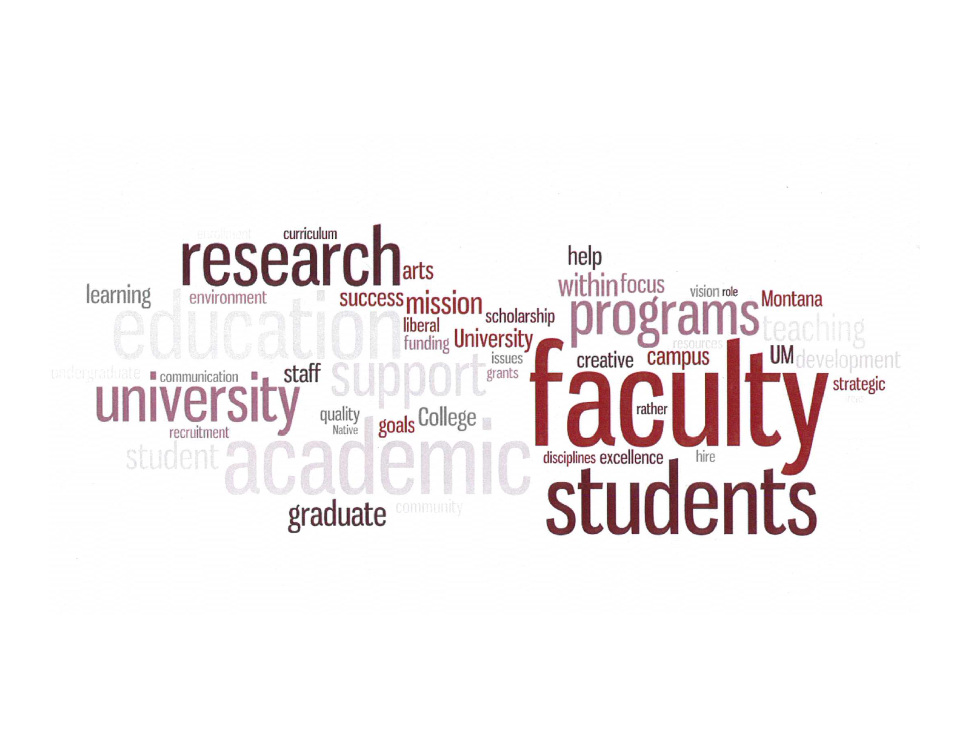 research, faculty, students, programs, university