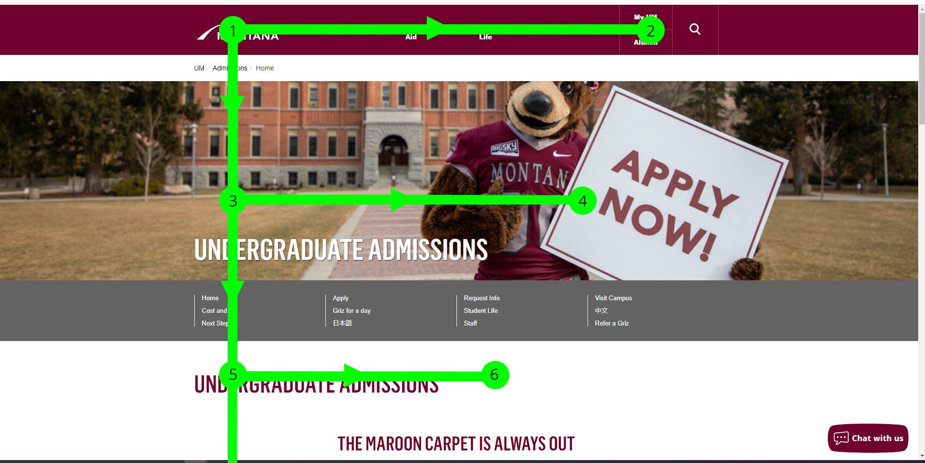Diagram of F-Pattern overlaid on UM Admissions page