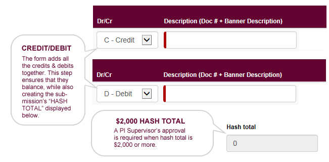 The form adds all the credits & debits together. This step ensures that they balance, while also creating the submission’s “HASH TOTAL” displayed below. A PI Supervisor’s approval is required when hash total is $2,000 or more.